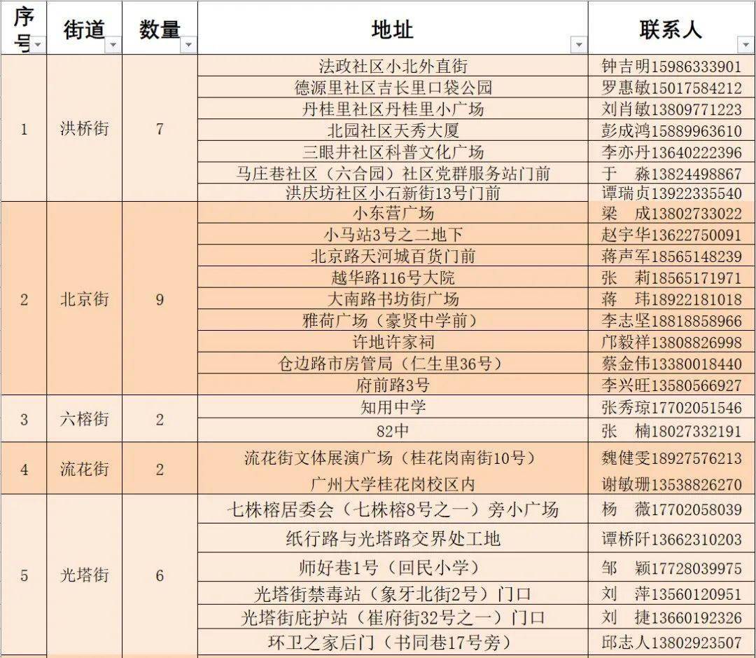 哈起码最新地址揭秘与深度解析