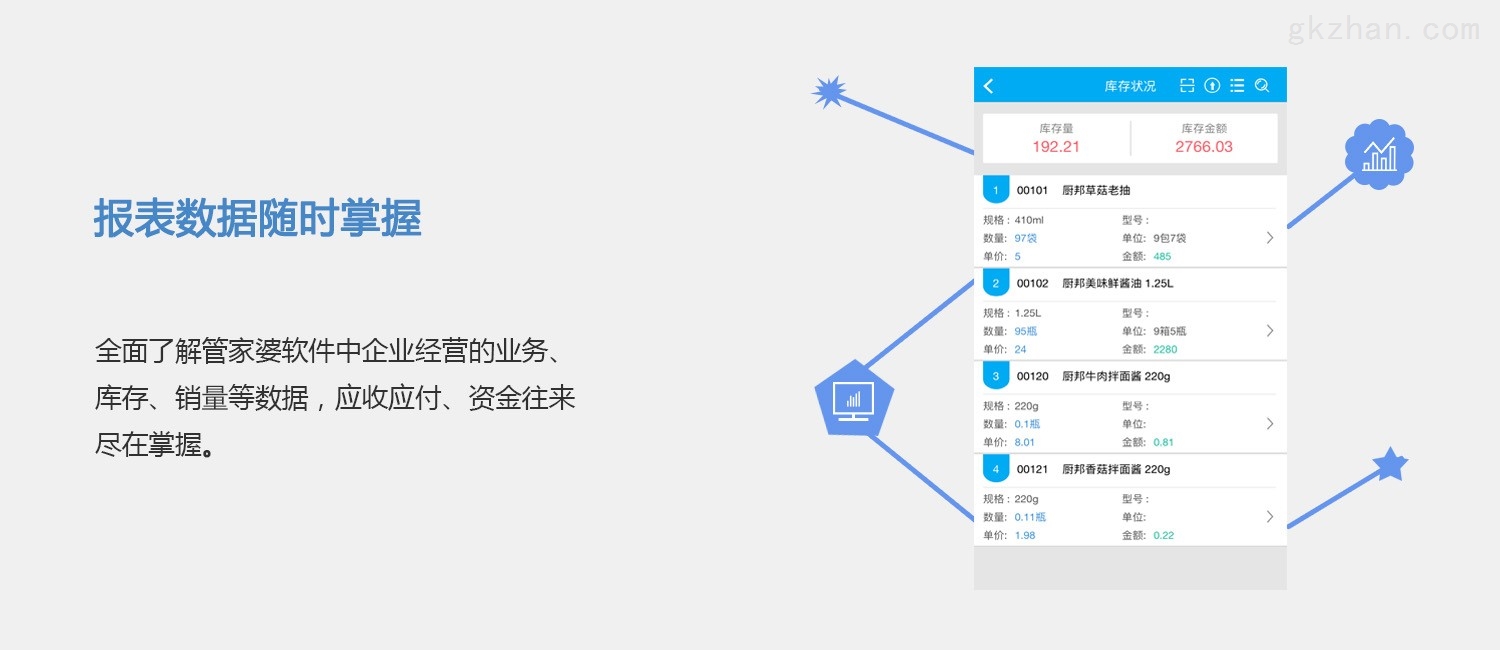 管家婆一肖一码,数据实施导向_探索版50.98