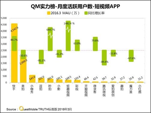 管家婆一码一肖资料免费公开,深层数据执行设计_工具版88.972