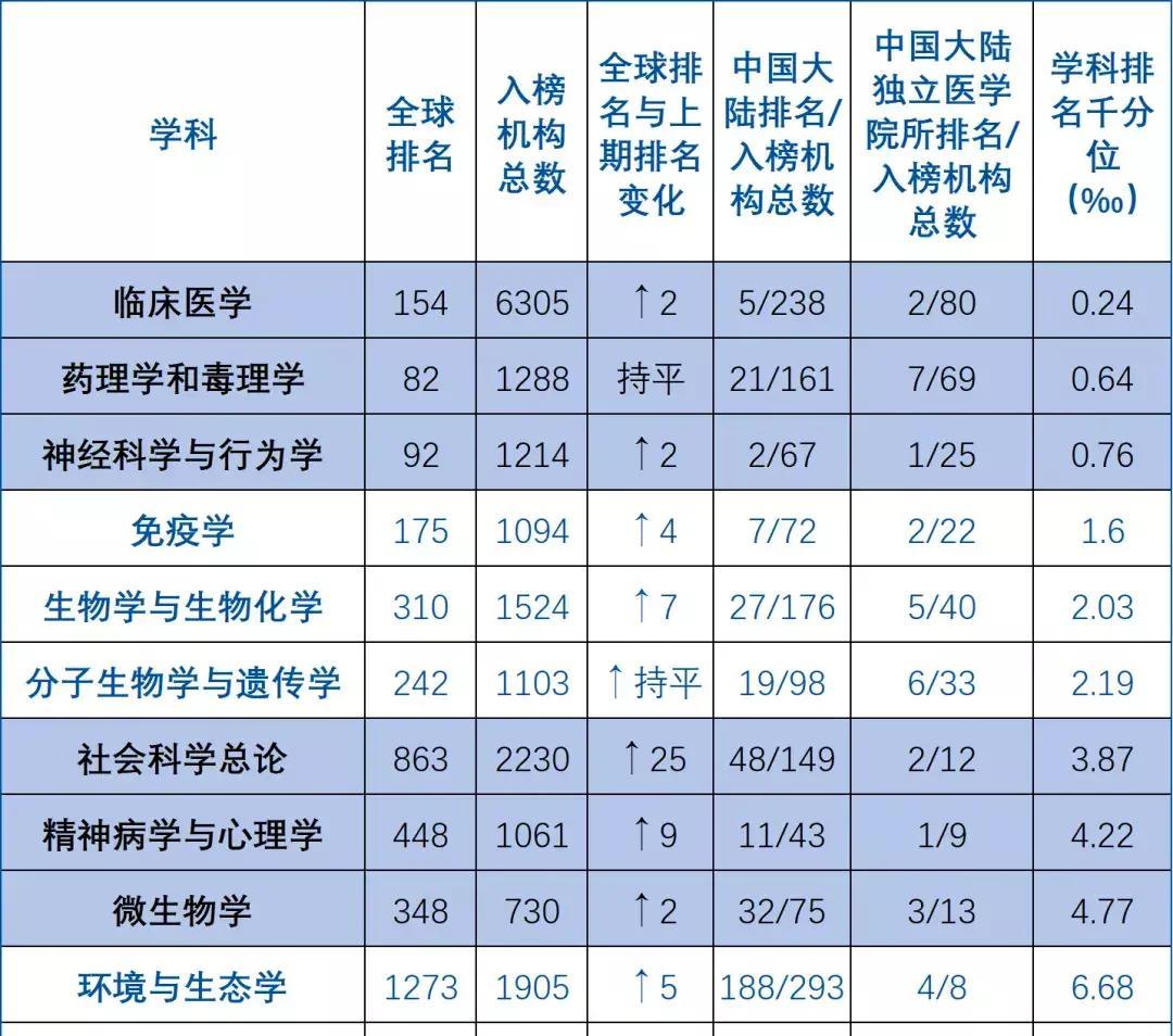 2024澳门特马今晚开奖56期的,最新解答方案_苹果款24.679