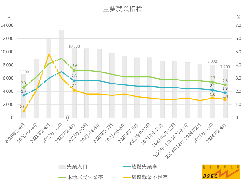 第328页