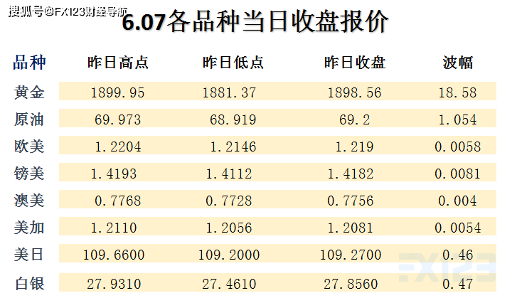 新澳精准资料免费提供208期,收益成语分析落实_豪华版6.23