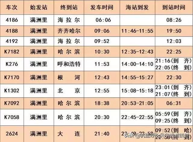 满洲里最新列车时刻表全面解析