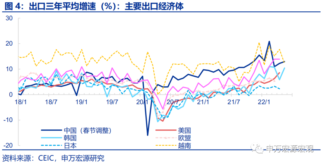 第452页