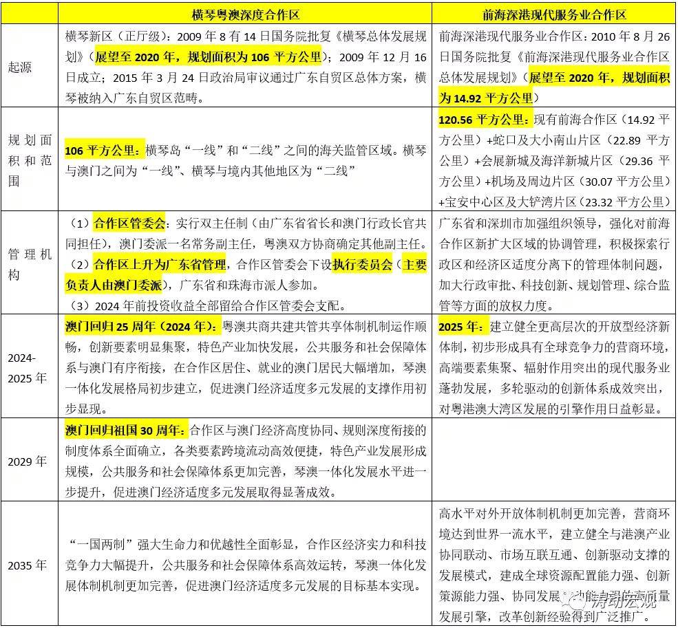 新澳准资料免费提供,实用性执行策略讲解_GT80.634