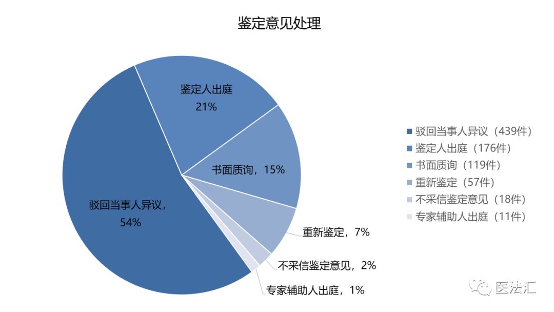 新澳门正版免费大全,专业数据解释定义_超值版43.205