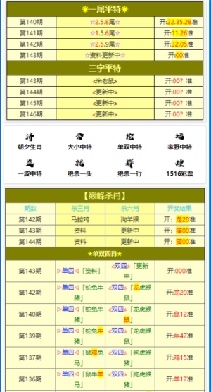 黄大仙三肖三码必中一是澳门,经济性方案解析_顶级款32.63