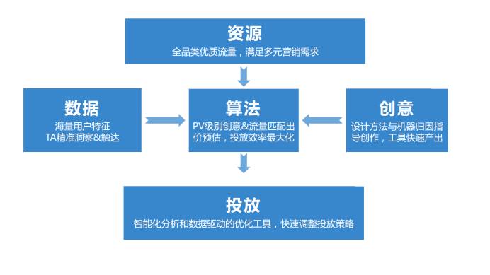 第445页