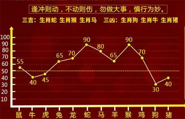 最准一肖一码100%免费,科学依据解析说明_移动版73.123