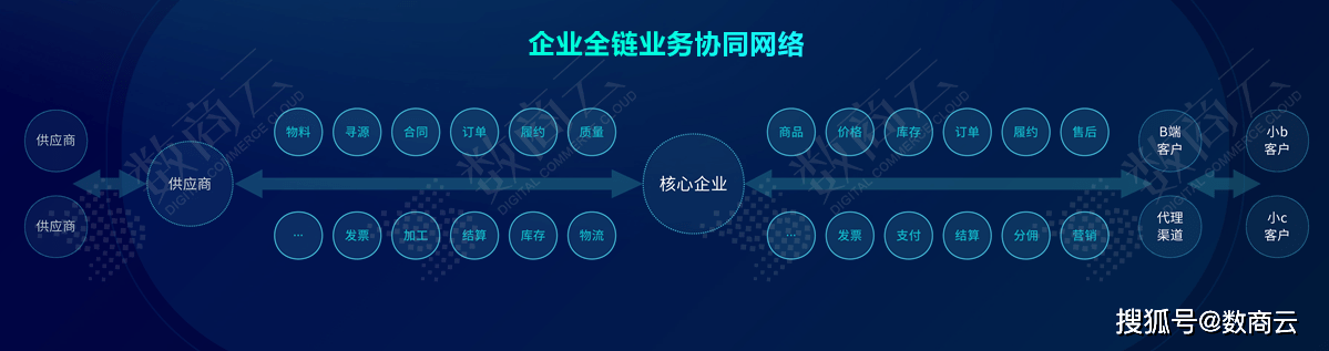 澳彩免费资料大全新奥,实效性策略解读_4K版84.985