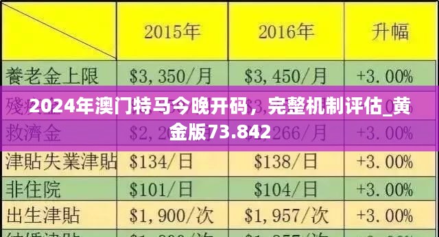 2024年澳门大全免费金算盘,全面理解计划_专家版11.867