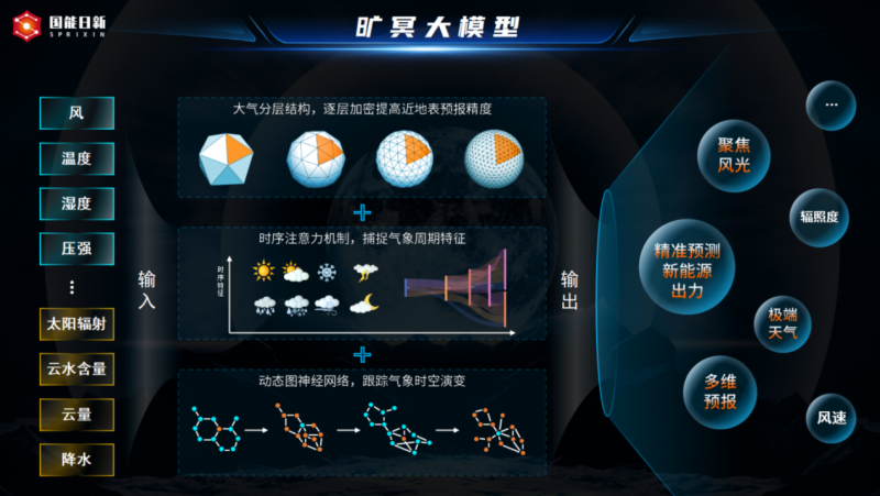 2024年澳门今晚开奖结果,合理化决策评审_粉丝款66.953