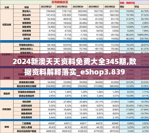 2024新澳天天免费资料,数据导向计划解析_4K版84.985