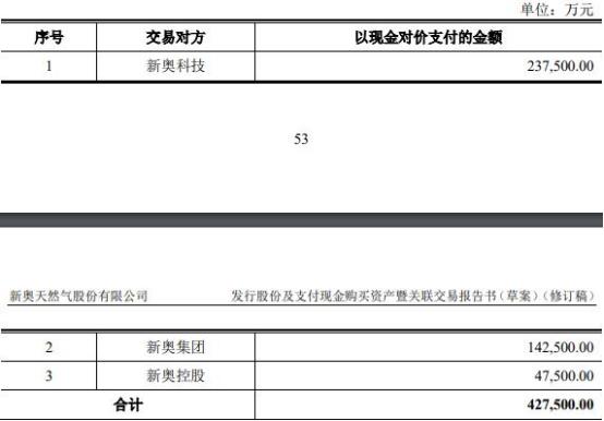 2024新奥全年资料免费大全,现状解答解释定义_pack129.278