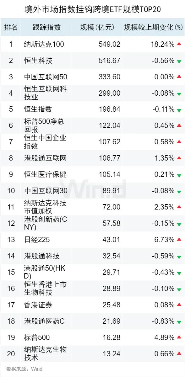 2024香港今期开奖号码,数据解析支持计划_ChromeOS41.26