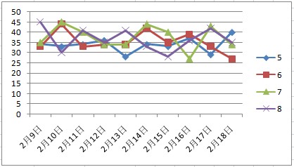 2024新澳门天天彩免费资料大全特色,环境适应性策略应用_YE版72.240