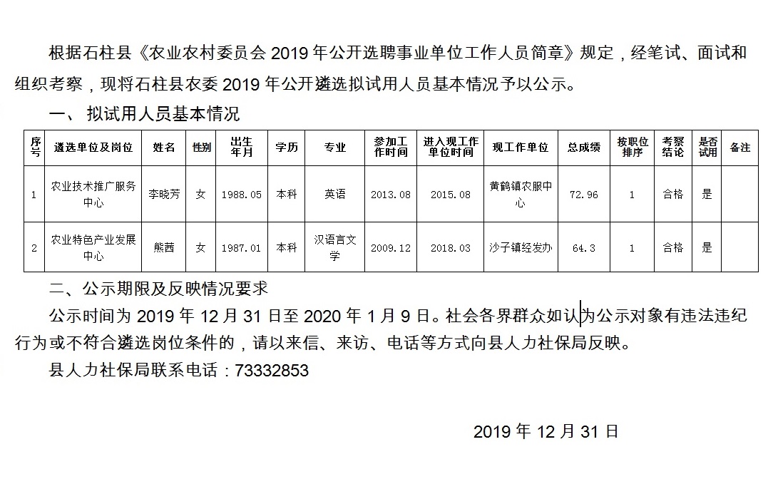 尚村招聘信息更新与求职指南