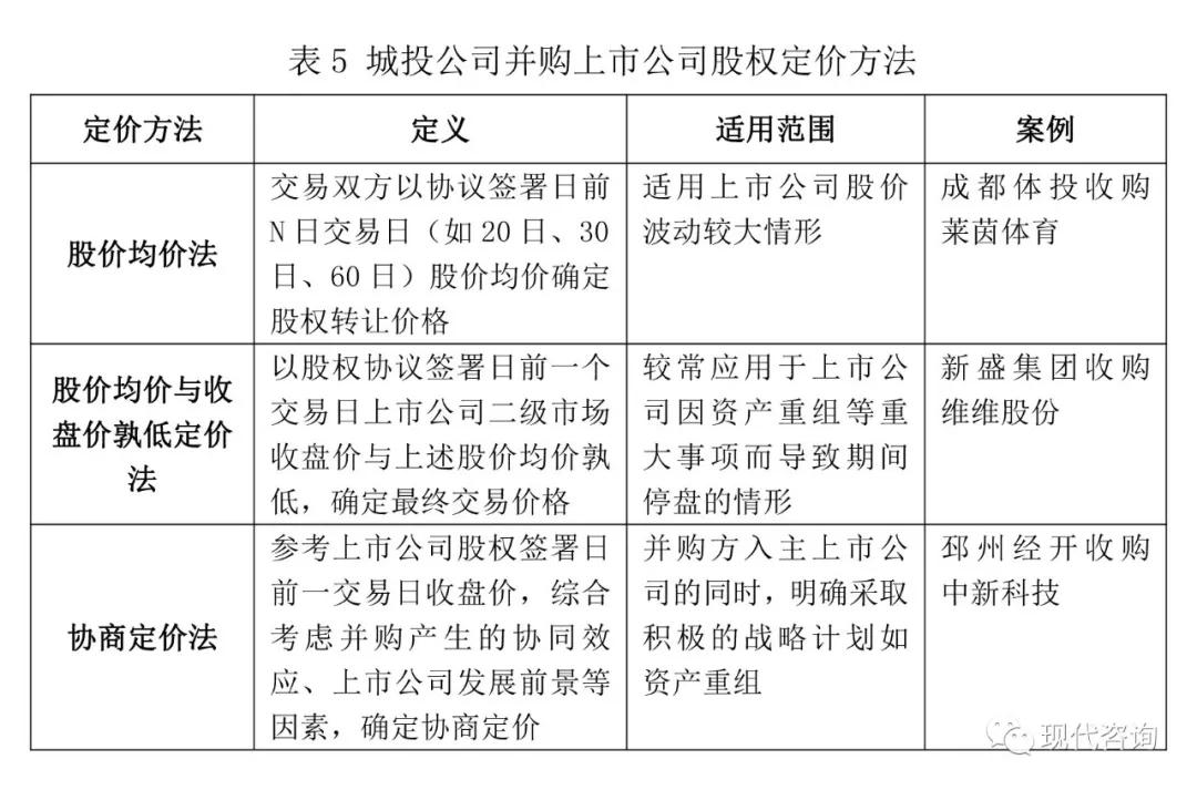 最新收购案例揭示企业扩张与转型的关键策略