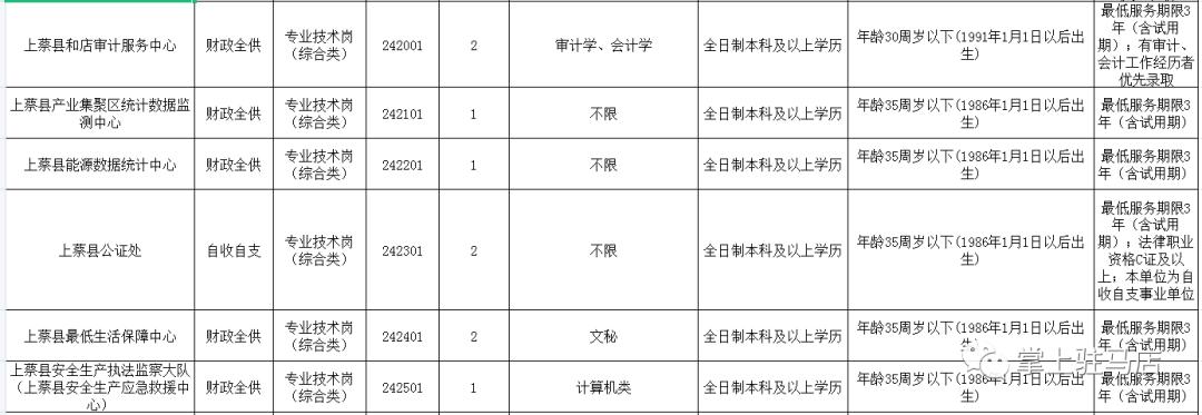 遂平最新招聘信息总览