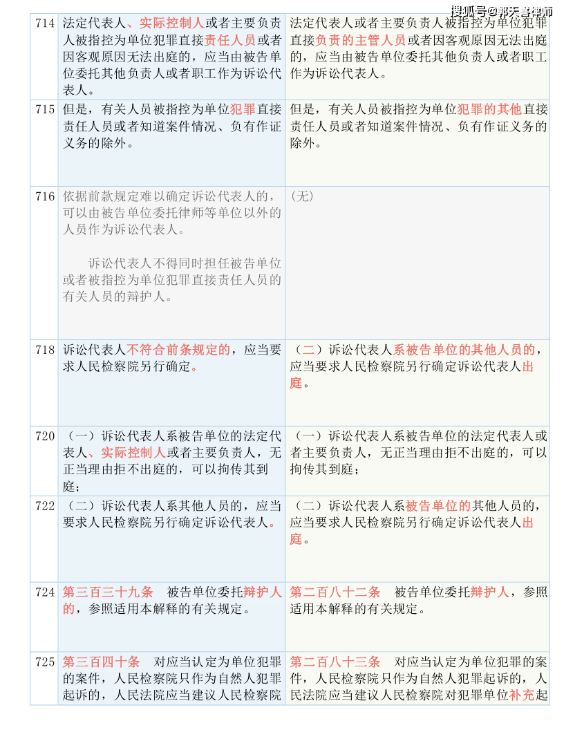 新澳门资料大全最新版本更新内容，定量解答解释落实_cfz29.47.26